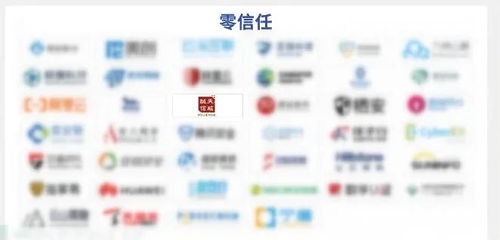 實力標(biāo)榜 天威誠信入選CCSIP 2021中國網(wǎng)絡(luò)安全產(chǎn)業(yè)全景圖多個細(xì)分領(lǐng)域